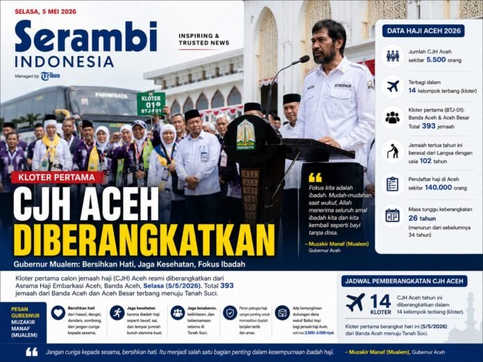 Kloter Pertama Jemaah Haji Aceh Diberangkatkan, Gubernur Ingatkan Kebersihan Hati dan Kesiapan Fisik